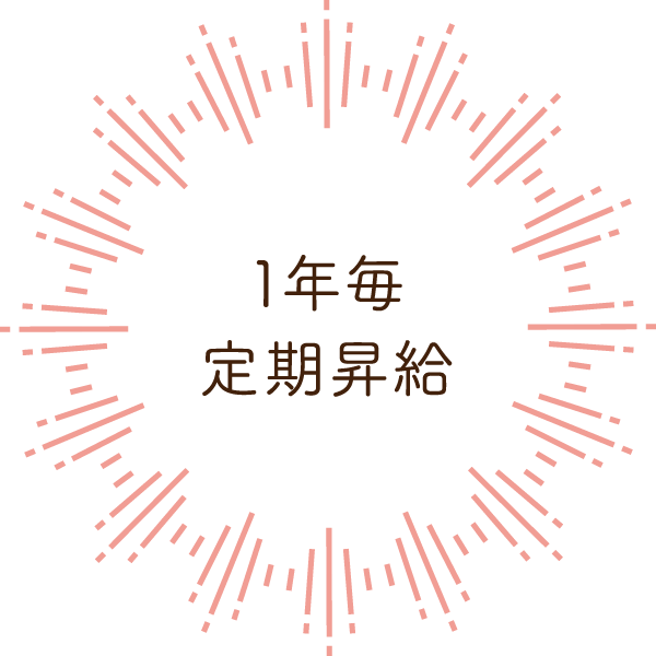 1年毎定期昇給