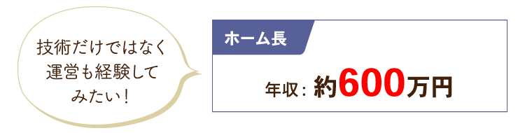 技術だけではなく運営も経験してみたい！ ホーム長 年収：約600万円