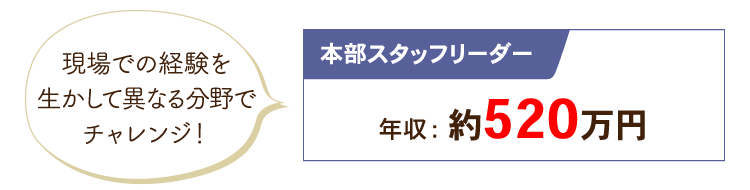 現場での経験を生かして異なる分野でチャレンジ！ 本部スタッフリーダー 年収：約520万円