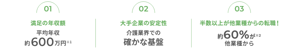 満足の年収額 大手企業の安定性 他業種からの転職多数！