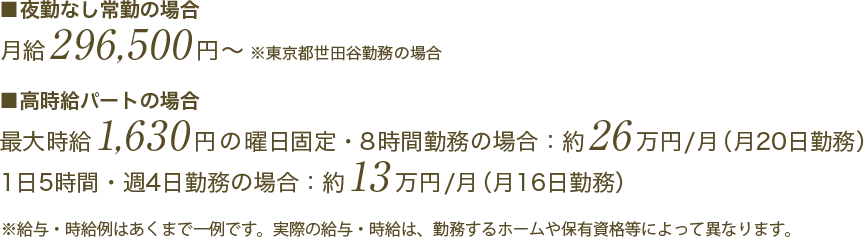 ■夜勤なし常勤の場合 月給296,500円~※東京都世田谷勤務の場合 ■高時給パートの場合 最大時給1,630円の曜日固定・8時間勤務の場合:約26万円/月(月20日勤務)1日5時間・週4日勤務の場合:約13万円/月(月16日勤務) ※給与・時給例はあくまで一例です。実際の給与・時給は、勤務するホームや保有資格等によって異なります。
