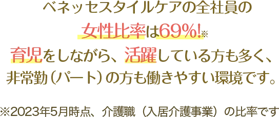 ベネッセスタイルケアの全社員の女性比率は６９％ 育児をしながら、多くの女性が活躍しているから、非常勤（パート）の人も働きやすい環境です。