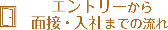エントリーから面接・入社までの流れ