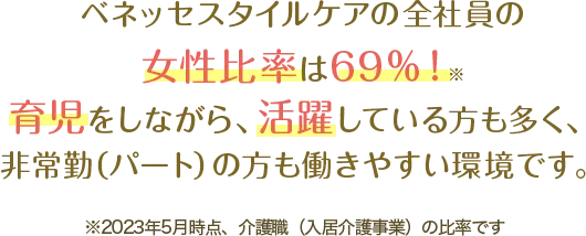 ベネッセスタイルケアの全社員の女性比率は69％ 育児をしながら、多くの女性が活躍しているから、非常勤（パート）の方も働きやすい環境です。
