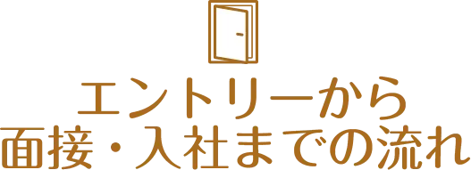エントリーから面接・入社までの流れ