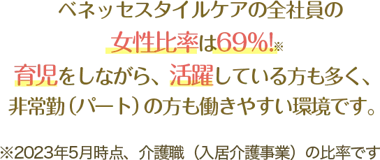 ベネッセスタイルケアの全社員の女性比率は69％ 育児をしながら、多くの女性が活躍しているから、非常勤（パート）の方も働きやすい環境です。