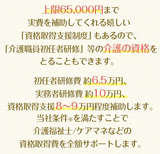 上限65,000円まで実費を補助してくれる嬉しい「資格取得支援制度」もあるので、「介護職員初任者研修」等の介護の資格をとることもできます。初任者研修費　約6.5万円、実務者研修費 約10万円、資格取得支援　8〜9万円程度補助します。当社条件※を満たすことで介護福祉士/ケアマネなどの資格取得費を全額サポートします。