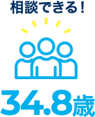 相談できる！ 34.8歳