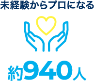 未経験からプロになる 940人