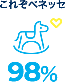 これぞベネッセ　98%