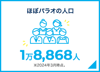 ほぼパラオの人口 1万8294人