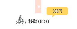 [移動（15分）]306円