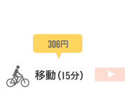 [移動（15分）]306円