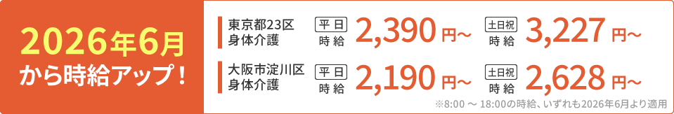 2026年6月から時給アップ！ 時給2,390円～3,227円（東京23区　身体介護）2024年2月、時給2,190円～2,628円（大阪市淀川区　身体介護）2026年6月