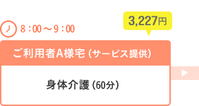 [8：00～9：00]ご利用者A様宅（サービス提供）　身体介護（60分）3,227円