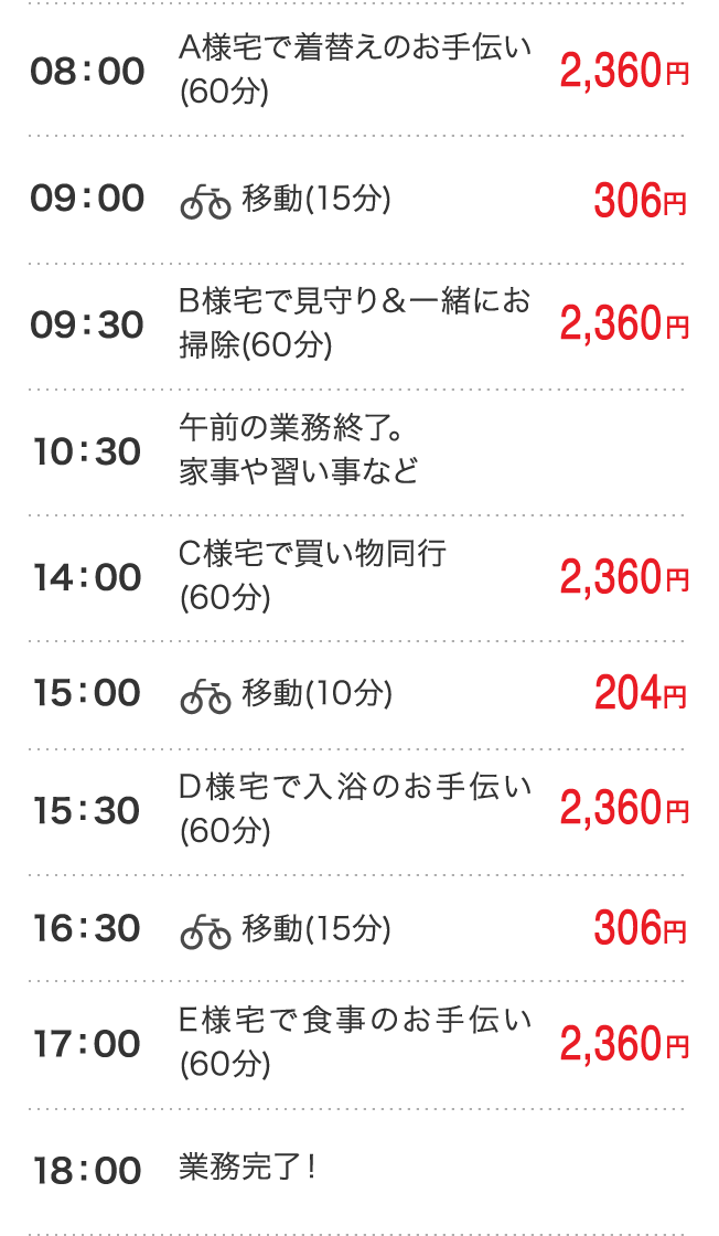 社会保険適用(週20h以上)でしっかり働きたい方