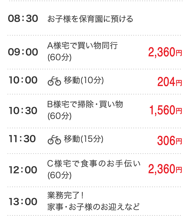 扶養内で働きたい方
