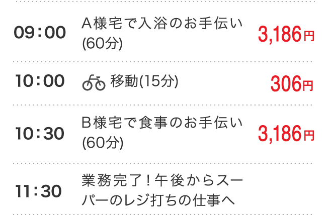 土日祝中心で働きたい方 土日祝は時給135％