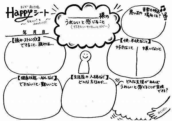 ホーム独自のＨａｐｐｙシート。ＩＣＦシートをモチーフに、誰でも分かりやすく取り組みやすいシートに。