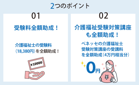 介護福祉士の資格支援制度について2つのポイント