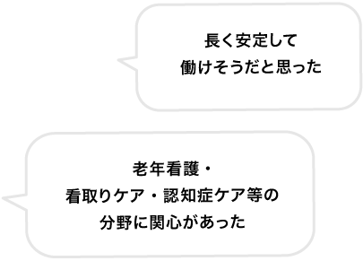 長く安定して働けそうだと思った 老年看護・看取りケア・認知症ケア等の分野に関心があった