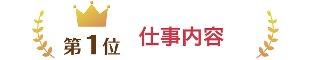 第1位 仕事内容