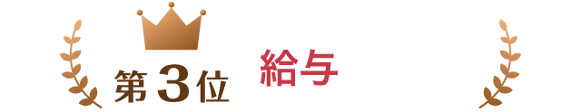 第3位 給与