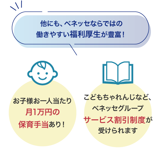 他にも、ベネッセならではの働きやすい福利厚生が豊富！
